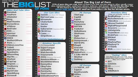 porno webseit|List of the Best Porn Sites & Free Porn Websites of 2024